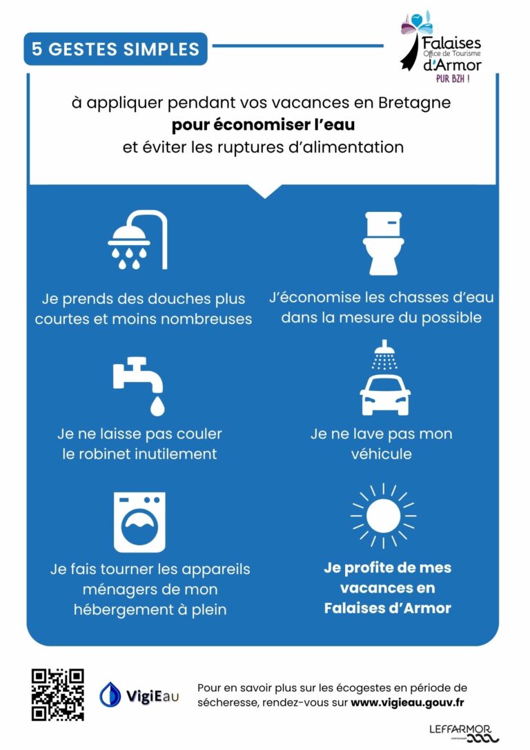 LES BONS GESTES POUR L’EAU